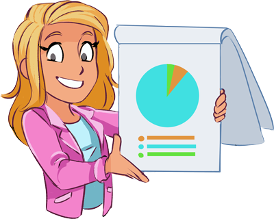 social media reports