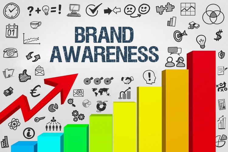 brand awareness stage